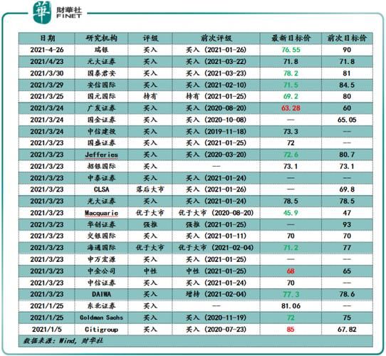 华润啤酒股票值得长期持有吗_2024年最新估值分析-第3张图片-俊逸知识馆 华润啤酒股票值得长期持有吗_2024年最新估值分析-第3张图片-俊逸知识馆
