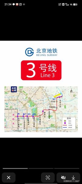 北京地铁3号线开通时间_北京地铁3号线站点有哪些-第1张图片-俊逸知识馆