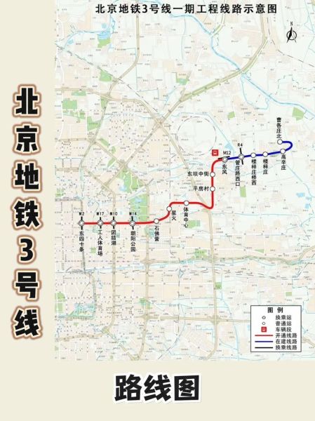 北京地铁3号线开通时间_北京地铁3号线站点有哪些-第3张图片-俊逸知识馆