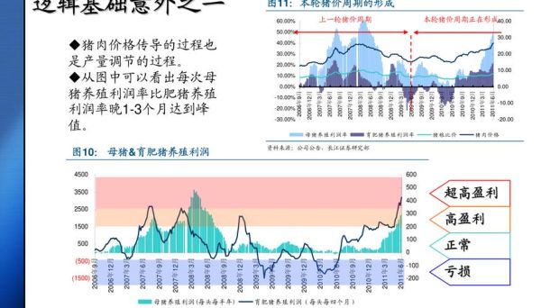 申通股票值得买吗_申通快递股价走势分析-第1张图片-俊逸知识馆 申通股票值得买吗_申通快递股价走势分析-第1张图片-俊逸知识馆