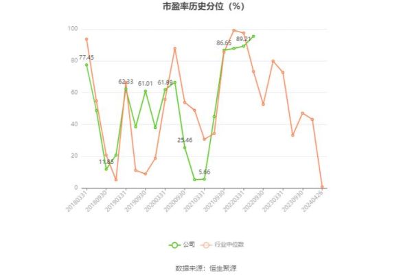 300497股票今日行情_富祥药业走势分析-第3张图片-俊逸知识馆 300497股票今日行情_富祥药业走势分析-第3张图片-俊逸知识馆