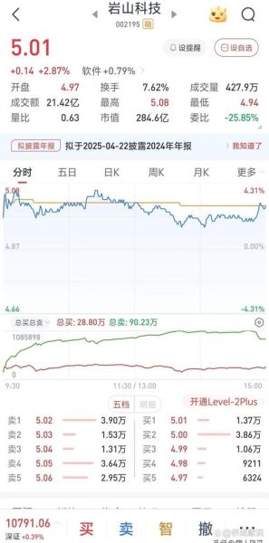 002514股票行情_现在还能买吗-第2张图片-俊逸知识馆 002514股票行情_现在还能买吗-第2张图片-俊逸知识馆
