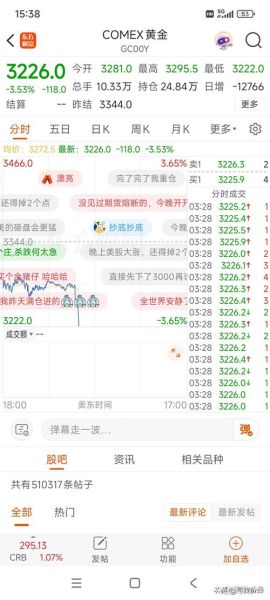 金正大股票还能买吗_金正大股票未来走势分析-第2张图片-俊逸知识馆 金正大股票还能买吗_金正大股票未来走势分析-第2张图片-俊逸知识馆