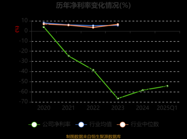 亚振股票怎么样_亚振家居股票值得买吗-第3张图片-俊逸知识馆