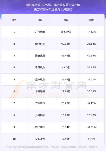 隆鑫通用股票怎么样_隆鑫通用股票值得长期持有吗-第1张图片-俊逸知识馆 隆鑫通用股票怎么样_隆鑫通用股票值得长期持有吗-第1张图片-俊逸知识馆