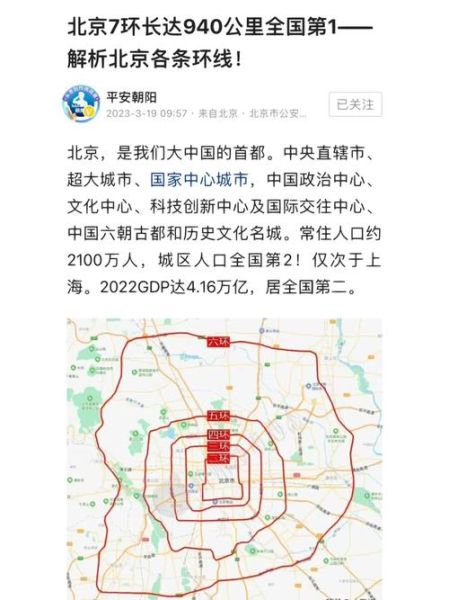 北京七环什么时候开通_北京七环全长多少公里-第1张图片-俊逸知识馆 北京七环什么时候开通_北京七环全长多少公里-第1张图片-俊逸知识馆