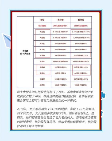 鸿博股份股吧最新消息_鸿博股份还能买吗-第1张图片-俊逸知识馆 鸿博股份股吧最新消息_鸿博股份还能买吗-第1张图片-俊逸知识馆