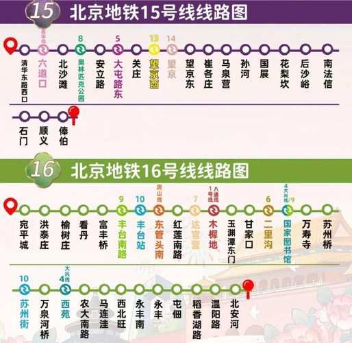 北京地铁线路图怎么看_北京地铁换乘站有哪些-第1张图片-俊逸知识馆 北京地铁线路图怎么看_北京地铁换乘站有哪些-第1张图片-俊逸知识馆