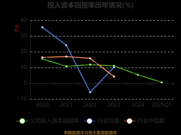迪瑞医疗股票值得买吗_迪瑞医疗未来前景如何-第2张图片-俊逸知识馆 迪瑞医疗股票值得买吗_迪瑞医疗未来前景如何-第2张图片-俊逸知识馆
