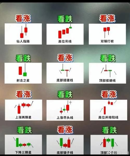 股票年线怎么看_如何利用年线判断趋势-第1张图片-俊逸知识馆