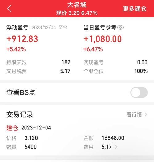 北路新桥股票怎么样_北路新桥股票值得买吗-第1张图片-俊逸知识馆 北路新桥股票怎么样_北路新桥股票值得买吗-第1张图片-俊逸知识馆
