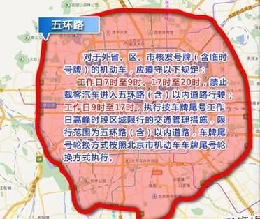 北京限号2024最新规则_外地车早晚高峰限行吗-第2张图片-俊逸知识馆 北京限号2024最新规则_外地车早晚高峰限行吗-第2张图片-俊逸知识馆