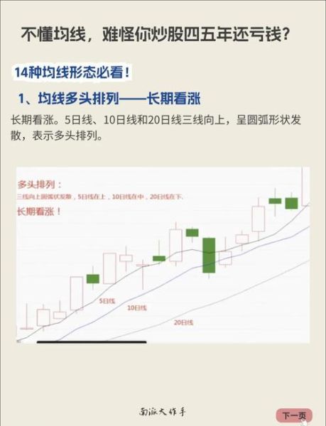 广日股份股票值得长期持有吗_广日股份未来股价走势如何-第2张图片-俊逸知识馆