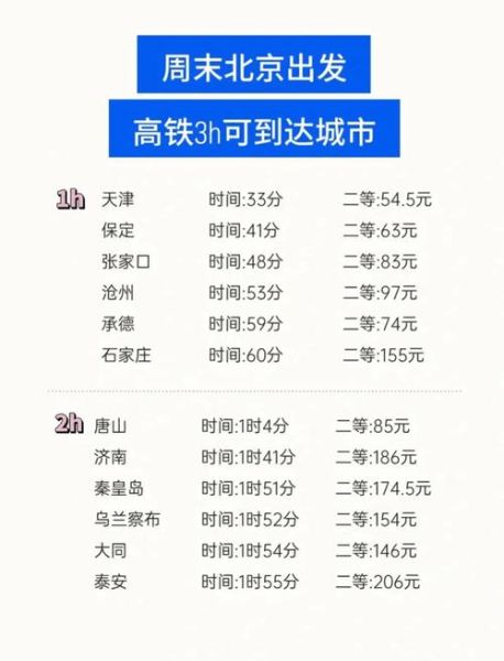 北京到承德火车时刻表_票价多少钱-第2张图片-俊逸知识馆