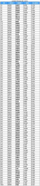 中恒集团股票还能涨吗_中恒集团股票值得长期持有吗-第2张图片-俊逸知识馆 中恒集团股票还能涨吗_中恒集团股票值得长期持有吗-第2张图片-俊逸知识馆