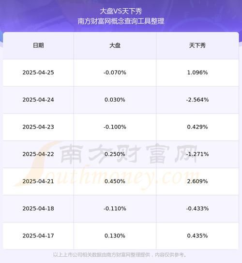 600556股票行情_还能涨吗-第2张图片-俊逸知识馆 600556股票行情_还能涨吗-第2张图片-俊逸知识馆