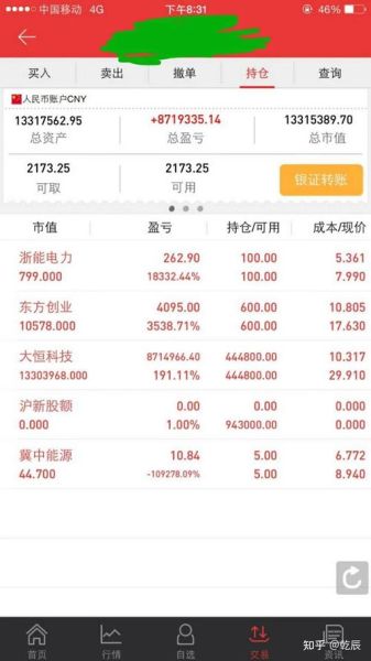 一手股票是多少股_一手股票怎么算-第3张图片-俊逸知识馆