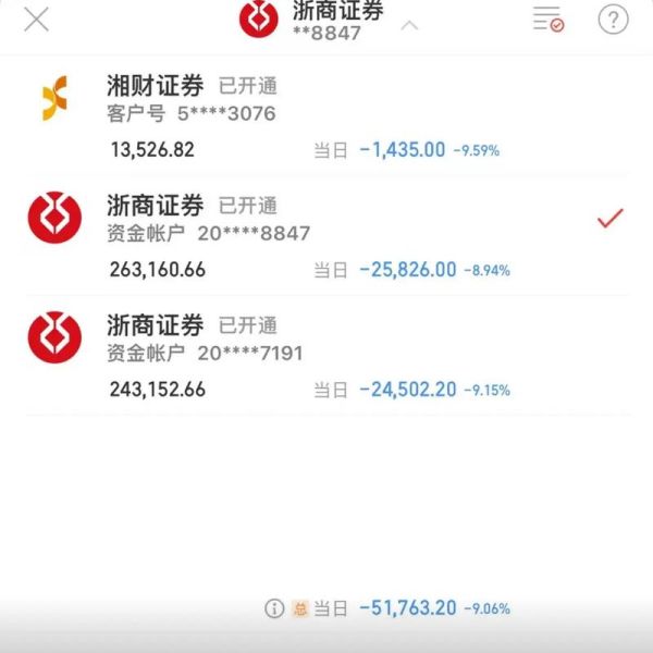 老百姓股票股吧怎么样_值得长期持有吗-第3张图片-俊逸知识馆 老百姓股票股吧怎么样_值得长期持有吗-第3张图片-俊逸知识馆