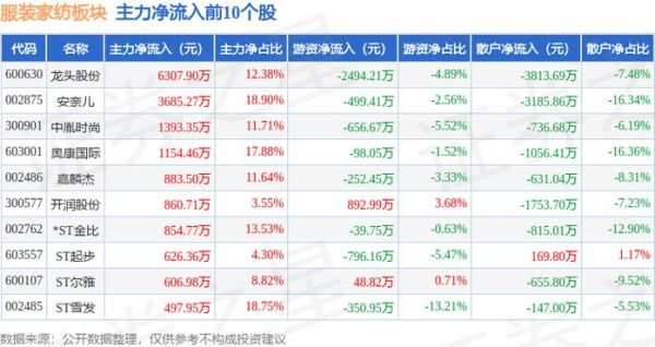 dr股票是什么_dr股票和普通股区别-第2张图片-俊逸知识馆