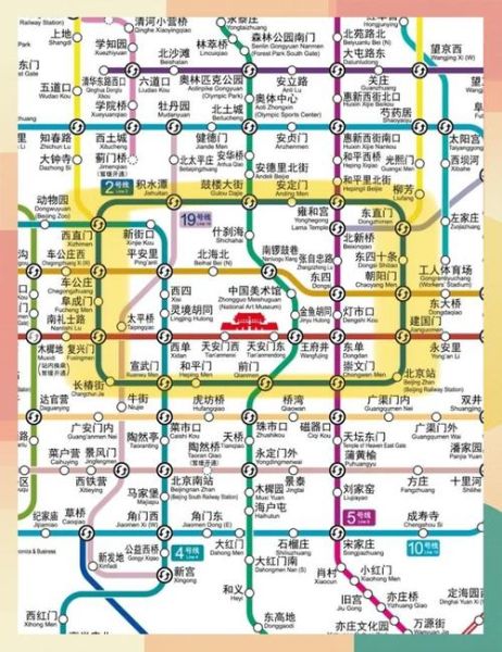 北京地铁二号线站点顺序_二号线换乘攻略-第3张图片-俊逸知识馆