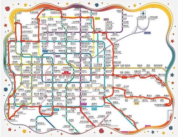 北京地铁二号线站点顺序_二号线换乘攻略-第2张图片-俊逸知识馆
