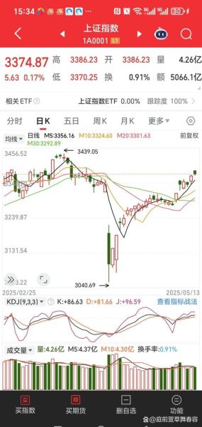 洒钢宏兴股票怎么样_洒钢宏兴股票未来走势-第1张图片-俊逸知识馆 洒钢宏兴股票怎么样_洒钢宏兴股票未来走势-第1张图片-俊逸知识馆