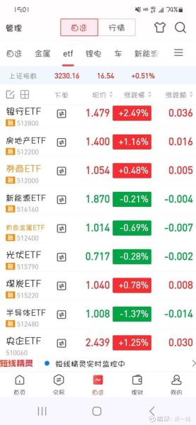 南方稀土股票值得买吗_南方稀土股票未来走势-第1张图片-俊逸知识馆