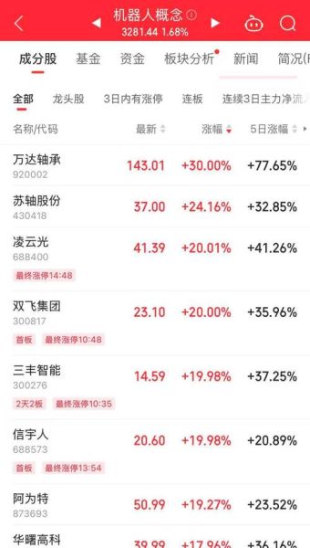 浙能电力股票股吧_浙能电力未来走势如何-第2张图片-俊逸知识馆 浙能电力股票股吧_浙能电力未来走势如何-第2张图片-俊逸知识馆