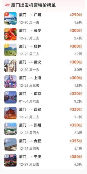 厦门到北京飞机多久_厦门到北京机票价格-第3张图片-俊逸知识馆