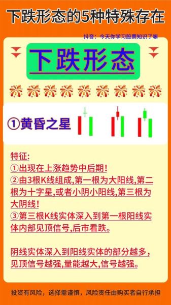 股票指数是什么意思_新手如何看懂指数涨跌-第2张图片-俊逸知识馆