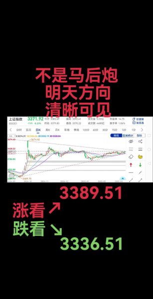 新浪财经股票行情怎么看_实时数据如何解读-第1张图片-俊逸知识馆