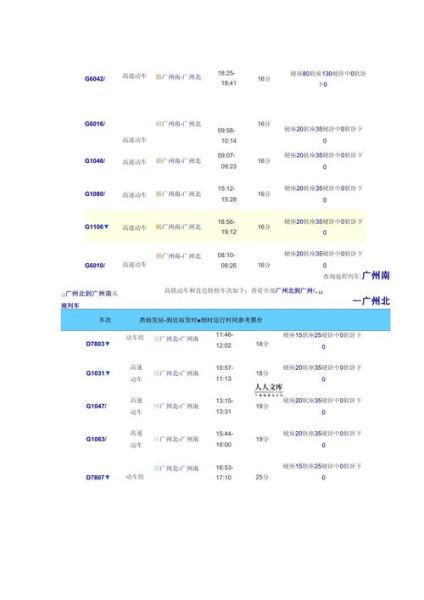 北京到广州火车时刻表查询_高铁票价多少钱-第3张图片-俊逸知识馆
