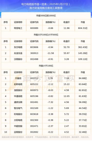 国家电力股票值得买吗_国家电力股票未来走势如何-第2张图片-俊逸知识馆 国家电力股票值得买吗_国家电力股票未来走势如何-第2张图片-俊逸知识馆