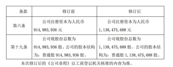 福星股份股票怎么样_值得长期持有吗-第2张图片-俊逸知识馆 福星股份股票怎么样_值得长期持有吗-第2张图片-俊逸知识馆