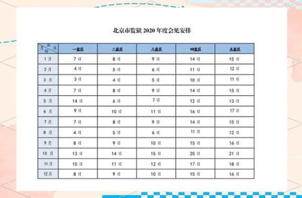 北京监狱管理局地址在哪里_如何预约会见-第3张图片-俊逸知识馆 北京监狱管理局地址在哪里_如何预约会见-第3张图片-俊逸知识馆