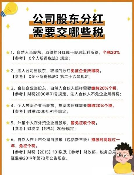 股票分红扣税规则_持股多久免税-第1张图片-俊逸知识馆