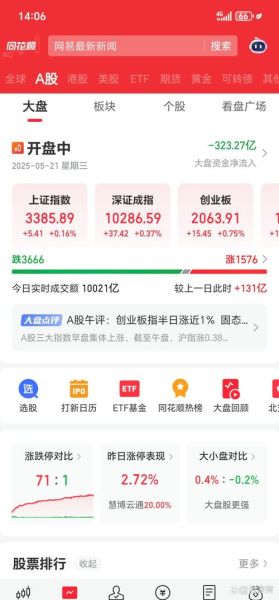 今创集团股票怎么样_今创集团股票值得买吗-第1张图片-俊逸知识馆
