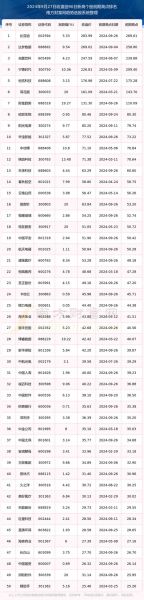 今创集团股票怎么样_今创集团股票值得买吗-第2张图片-俊逸知识馆