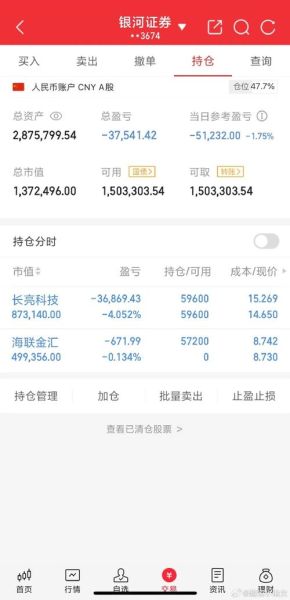 长亮股票怎么样_值得长期持有吗-第3张图片-俊逸知识馆