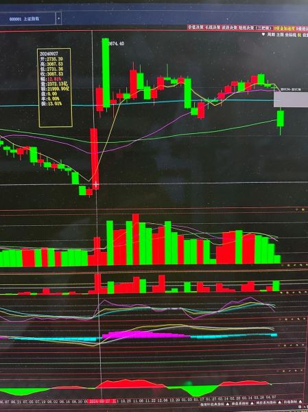 东方精工股票吧_东方精工未来走势-第1张图片-俊逸知识馆