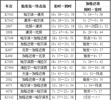 北京到加格达奇火车时刻表_票价多少钱-第1张图片-俊逸知识馆 北京到加格达奇火车时刻表_票价多少钱-第1张图片-俊逸知识馆