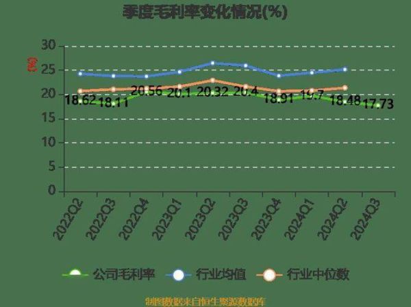 濮耐股份股票怎么样_濮耐股份未来走势预测-第2张图片-俊逸知识馆 濮耐股份股票怎么样_濮耐股份未来走势预测-第2张图片-俊逸知识馆
