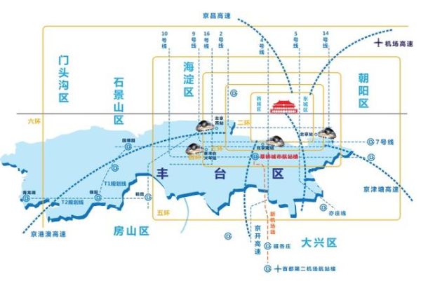 北京丰台区属于几环_丰台区在几环内-第3张图片-俊逸知识馆
