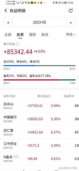 白云山药业股票值得长期持有吗_白云山药业股票未来走势如何-第1张图片-俊逸知识馆