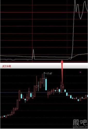 三夫户外股票值得买吗_三夫户外股票未来走势-第1张图片-俊逸知识馆
