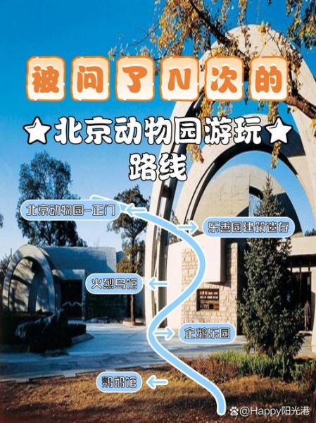 北京动物园地址_北京动物园怎么走-第2张图片-俊逸知识馆