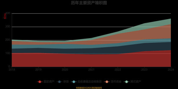 阜丰集团股票值得长期持有吗_阜丰集团股票未来走势如何-第3张图片-俊逸知识馆