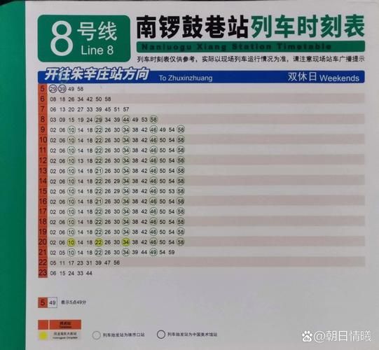 北京地铁8号线末班车时间_末班车几点停运-第1张图片-俊逸知识馆