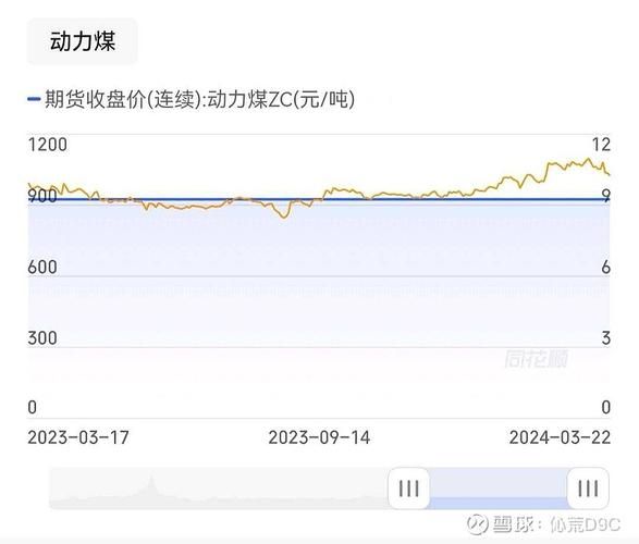 阜丰集团股票值得长期持有吗_阜丰集团股票未来走势如何-第1张图片-俊逸知识馆