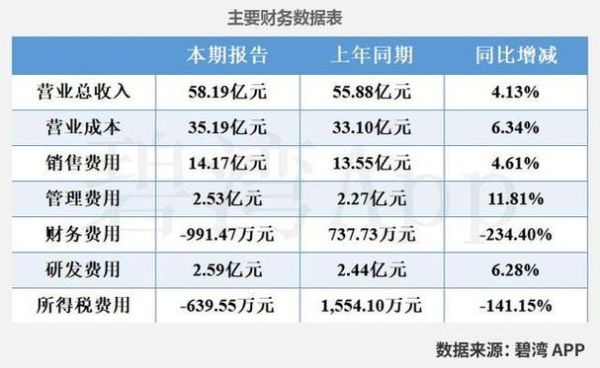 华帝股票行情分析_华帝股份值得长期持有吗-第1张图片-俊逸知识馆 华帝股票行情分析_华帝股份值得长期持有吗-第1张图片-俊逸知识馆